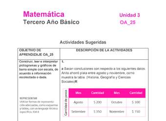 MA-03B-OA-25-U3-A1 MA-03B-OA-25-U3-A1