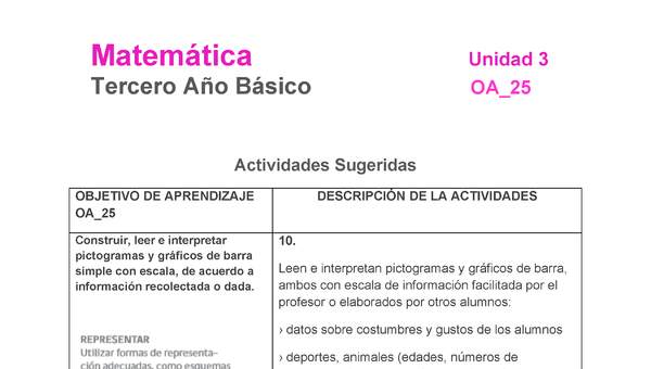 MA-03B-OA-25-U3-A10 MA-03B-OA-25-U3-A10