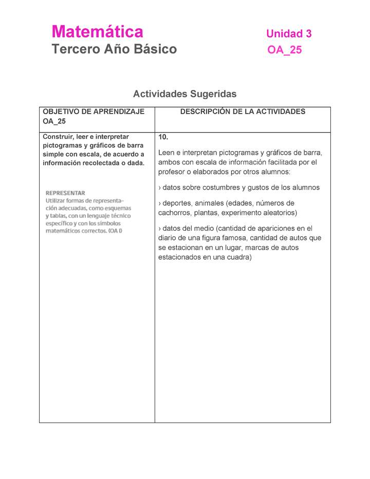 MA-03B-OA-25-U3-A10 MA-03B-OA-25-U3-A10