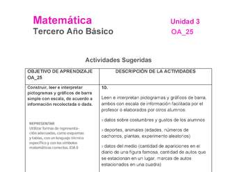 MA-03B-OA-25-U3-A10 MA-03B-OA-25-U3-A10