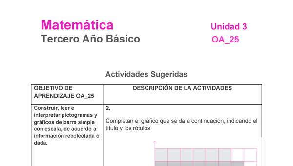 MA-03B-OA-25-U3-A2 MA-03B-OA-25-U3-A2
