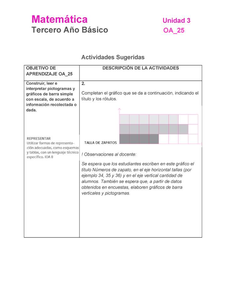 MA-03B-OA-25-U3-A2 MA-03B-OA-25-U3-A2