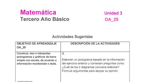 MA-03B-OA-25-U3-A3 MA-03B-OA-25-U3-A3