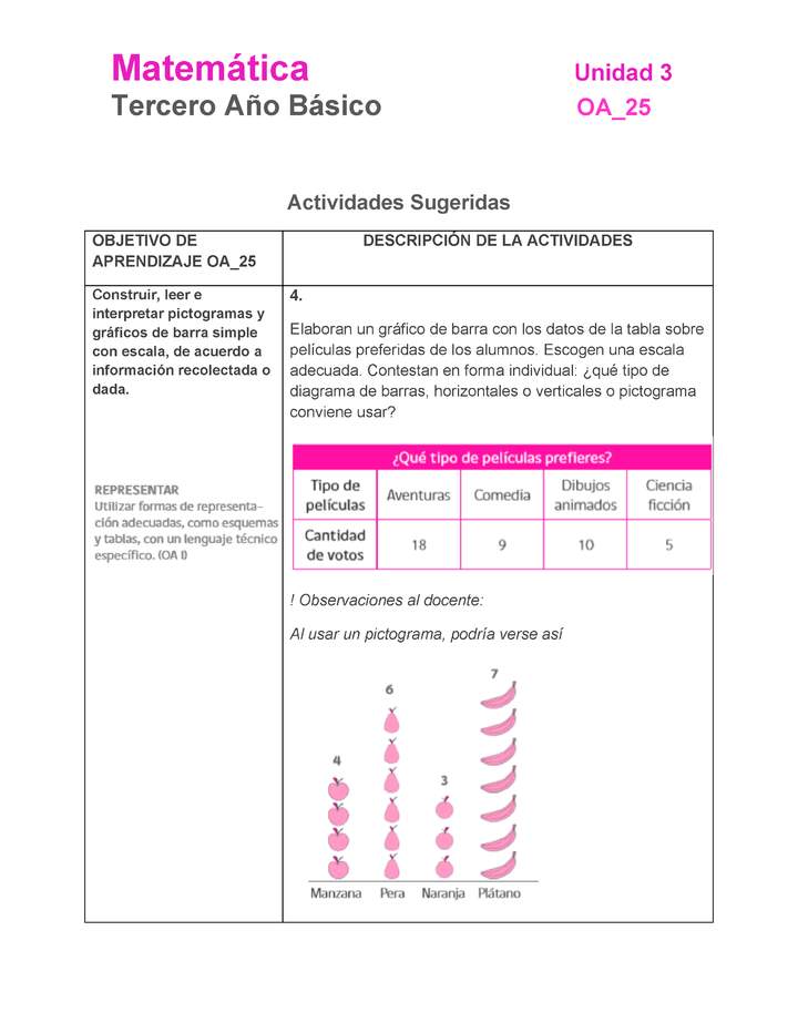 MA-03B-OA-25-U3-A4 MA-03B-OA-25-U3-A4