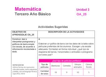 MA-03B-OA-25-U3-A4 MA-03B-OA-25-U3-A4