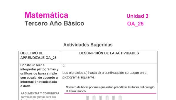 MA-03B-OA-25-U3-A5 MA-03B-OA-25-U3-A5