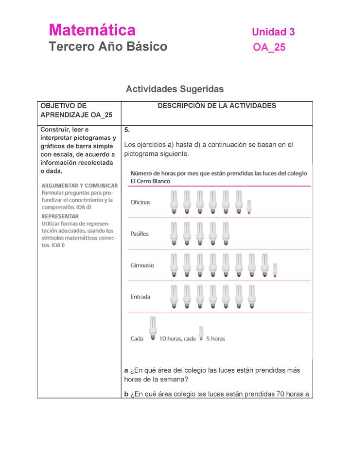 MA-03B-OA-25-U3-A5 MA-03B-OA-25-U3-A5