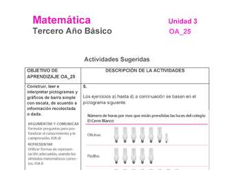 MA-03B-OA-25-U3-A5 MA-03B-OA-25-U3-A5