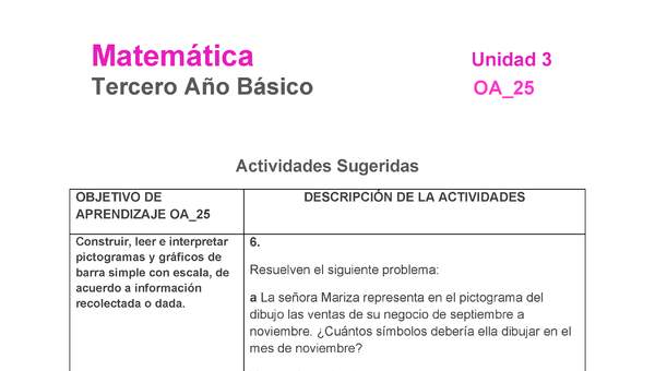 MA-03B-OA-25-U3-A6 MA-03B-OA-25-U3-A6