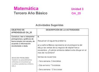 MA-03B-OA-25-U3-A6 MA-03B-OA-25-U3-A6