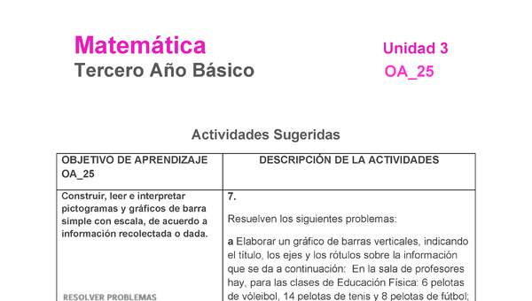 MA-03B-OA-25-U3-A7 MA-03B-OA-25-U3-A7