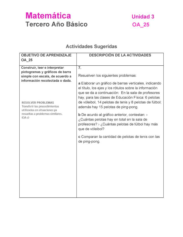 MA-03B-OA-25-U3-A7 MA-03B-OA-25-U3-A7