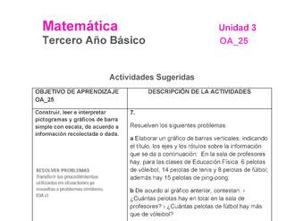 MA-03B-OA-25-U3-A7 MA-03B-OA-25-U3-A7