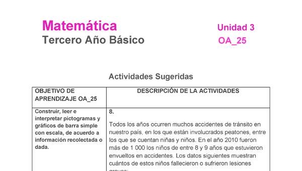 MA-03B-OA-25-U3-A8 MA-03B-OA-25-U3-A8