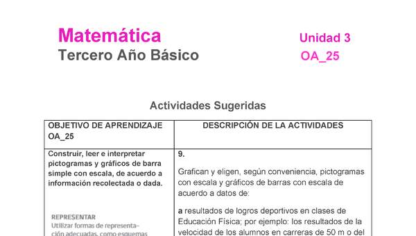 MA-03B-OA-25-U3-A9 MA-03B-OA-25-U3-A9