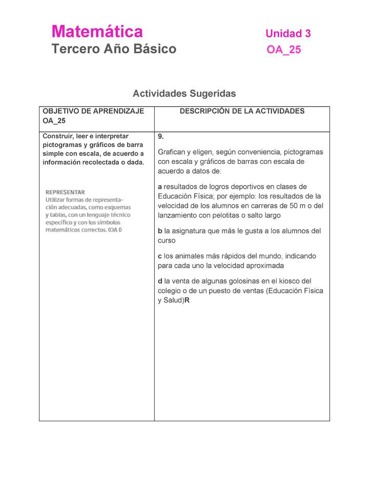 MA-03B-OA-25-U3-A9 MA-03B-OA-25-U3-A9