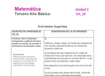 MA-03B-OA-25-U3-A9 MA-03B-OA-25-U3-A9