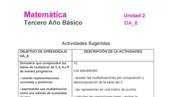 MA-03B-OA-8-U2-10 MA-03B-OA-8-U2-10