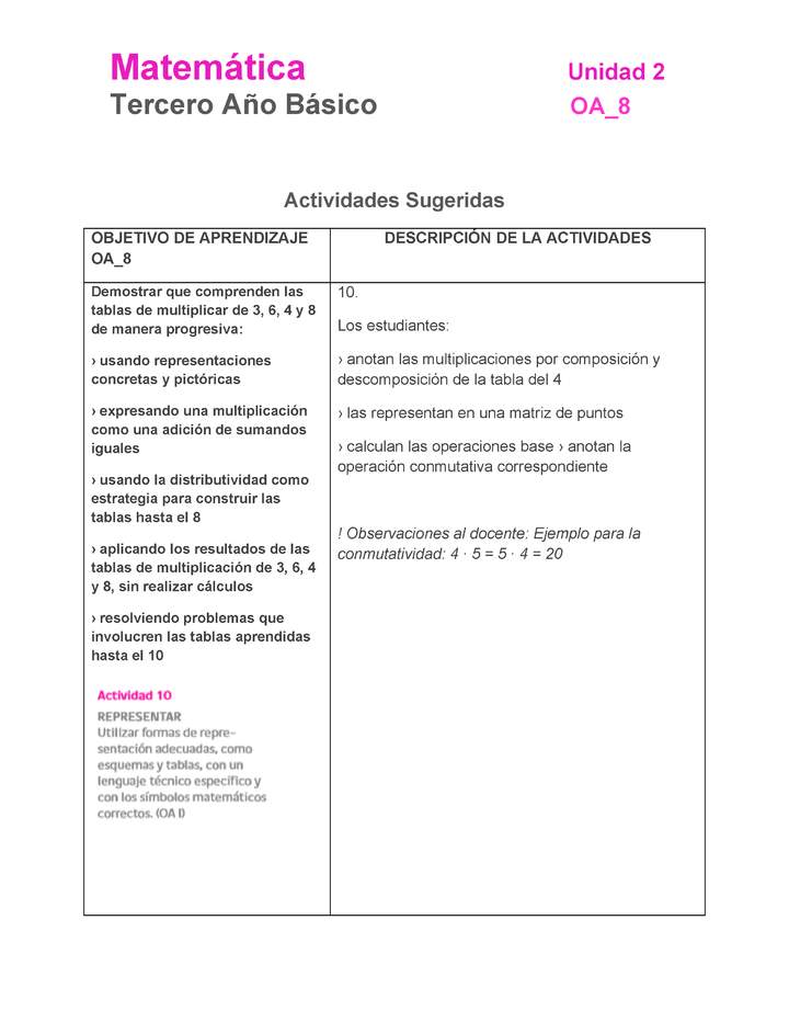 MA-03B-OA-8-U2-10 MA-03B-OA-8-U2-10