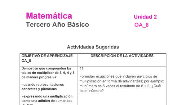 MA-03B-OA-8-U2-11 MA-03B-OA-8-U2-11