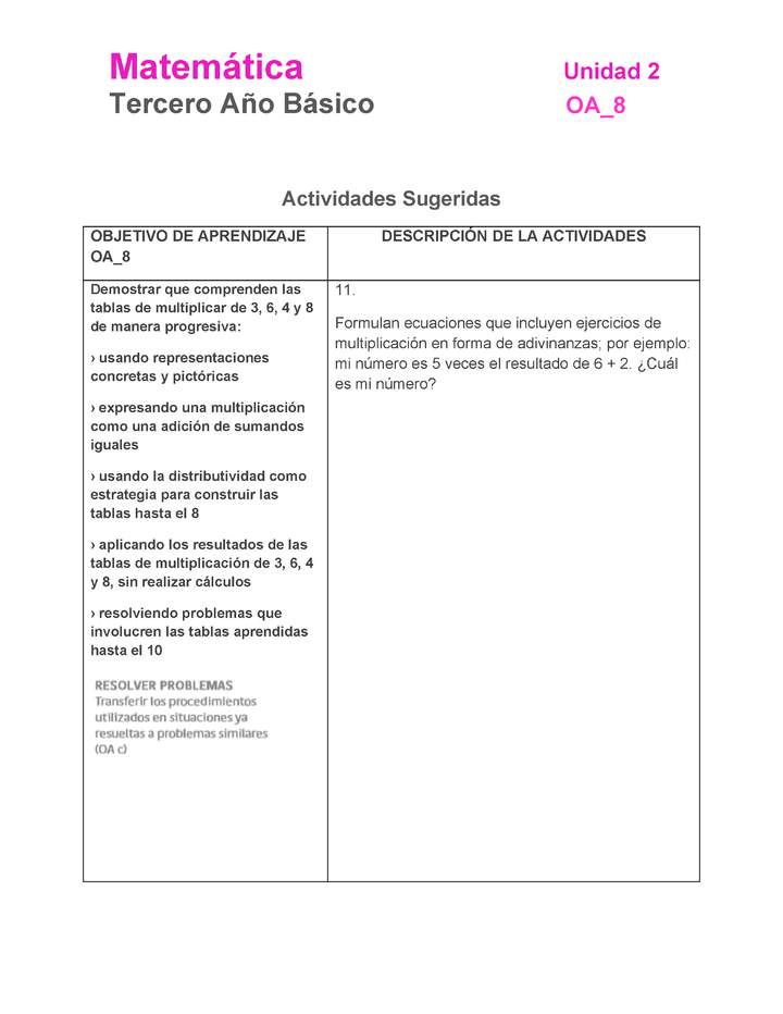 MA-03B-OA-8-U2-11 MA-03B-OA-8-U2-11