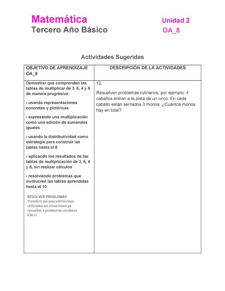 MA-03B-OA-8-U2-12 MA-03B-OA-8-U2-12