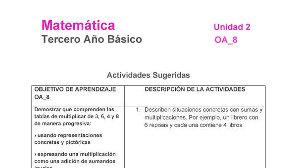 MA-03B-OA-8-U2-A1 MA-03B-OA-8-U2-A1