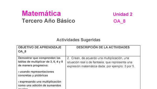 MA-03B-OA-8-U2-A2 MA-03B-OA-8-U2-A2