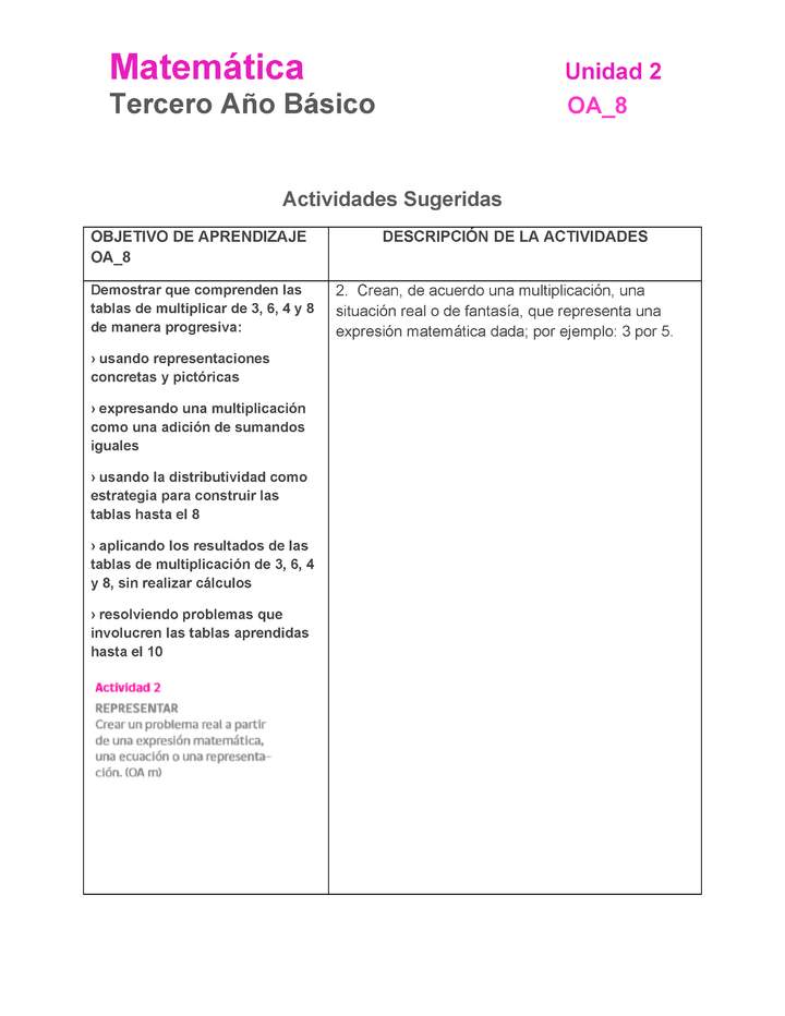 MA-03B-OA-8-U2-A2 MA-03B-OA-8-U2-A2