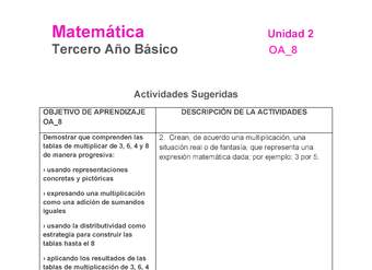 MA-03B-OA-8-U2-A2 MA-03B-OA-8-U2-A2