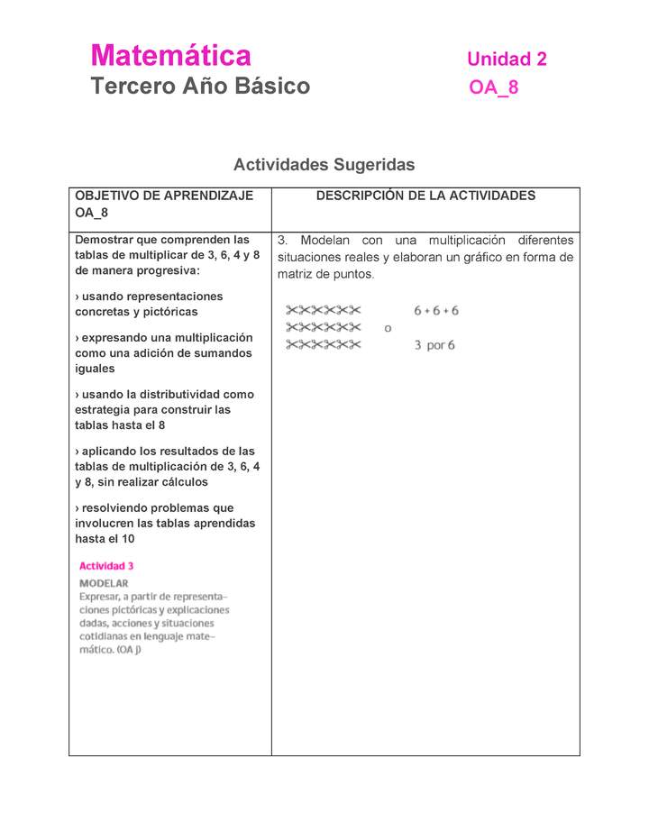 MA-03B-OA-8-U2-A3 MA-03B-OA-8-U2-A3