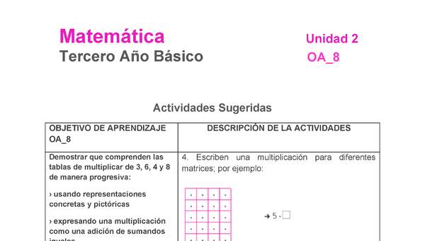 MA-03B-OA-8-U2-A4 MA-03B-OA-8-U2-A4