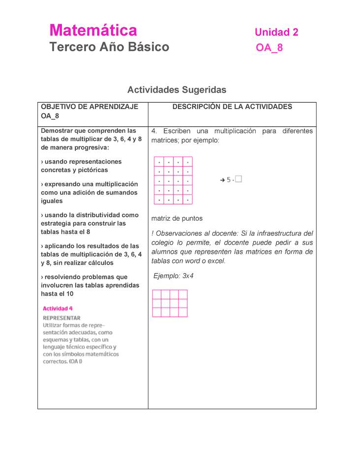 MA-03B-OA-8-U2-A4 MA-03B-OA-8-U2-A4