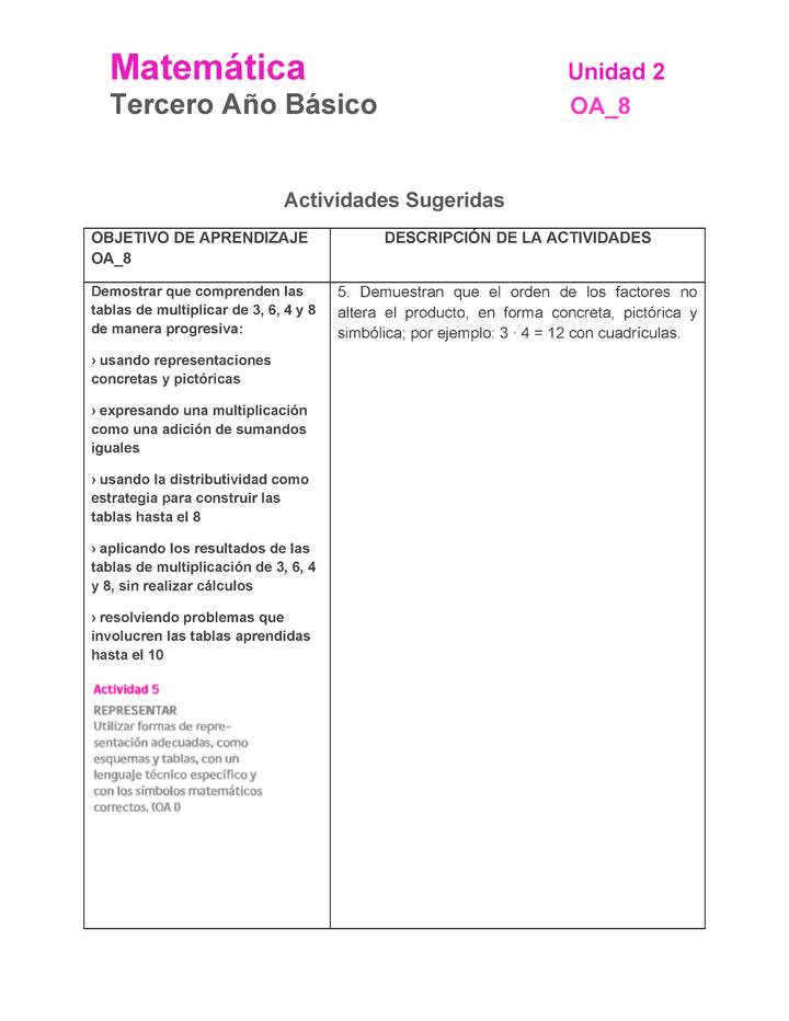 MA-03B-OA-8-U2-A5 MA-03B-OA-8-U2-A5