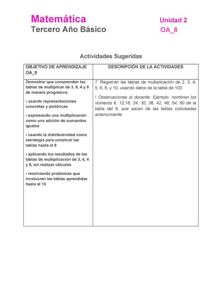 MA-03B-OA-8-U2-A7 MA-03B-OA-8-U2-A7