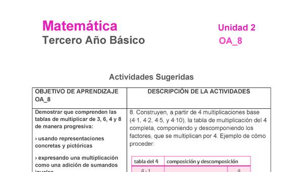 MA-03B-OA-8-U2-A8 MA-03B-OA-8-U2-A8