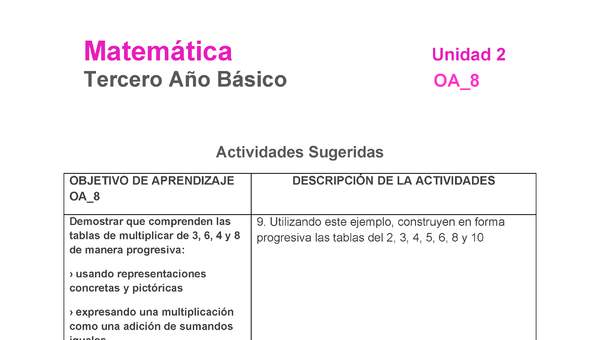 MA-03B-OA-8-U2-A9 MA-03B-OA-8-U2-A9