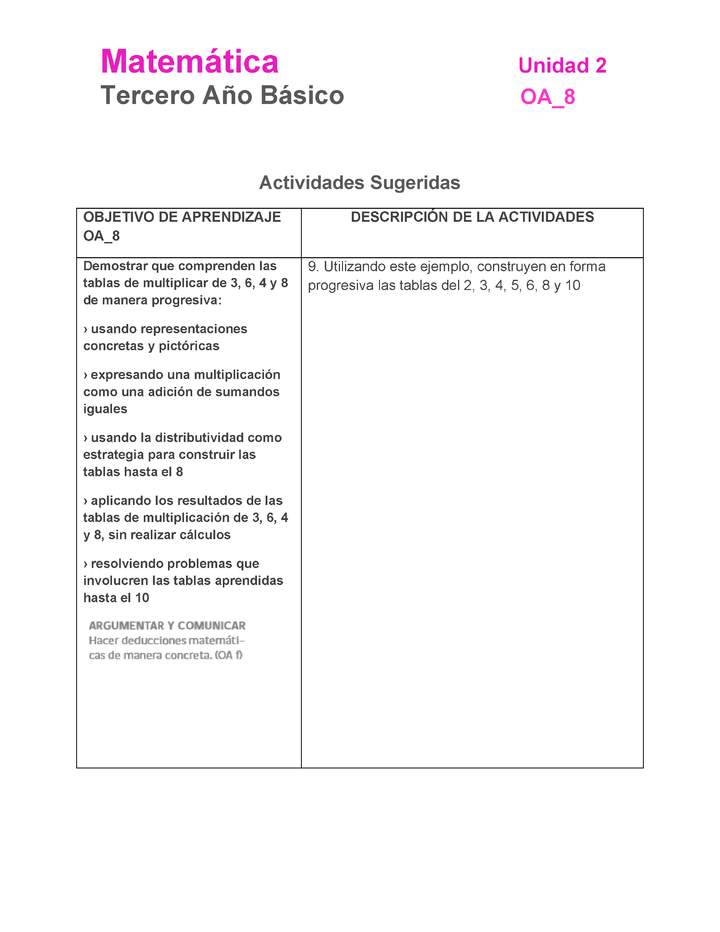 MA-03B-OA-8-U2-A9 MA-03B-OA-8-U2-A9