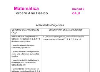 MA-03B-OA-8-U2-A9 MA-03B-OA-8-U2-A9