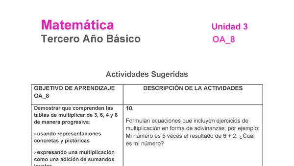 MA-03B-OA-8-U3-10 MA-03B-OA-8-U3-10