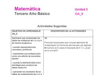 MA-03B-OA-8-U3-10 MA-03B-OA-8-U3-10