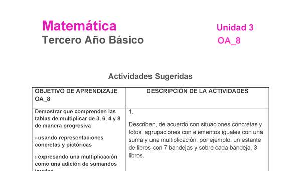 MA-03B-OA-8-U3-A1 MA-03B-OA-8-U3-A1