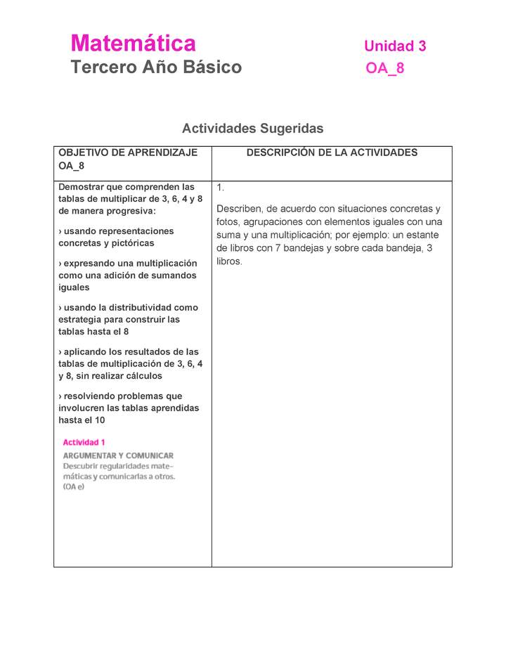 MA-03B-OA-8-U3-A1 MA-03B-OA-8-U3-A1