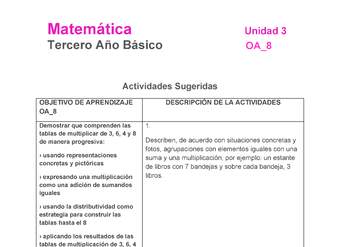 MA-03B-OA-8-U3-A1 MA-03B-OA-8-U3-A1