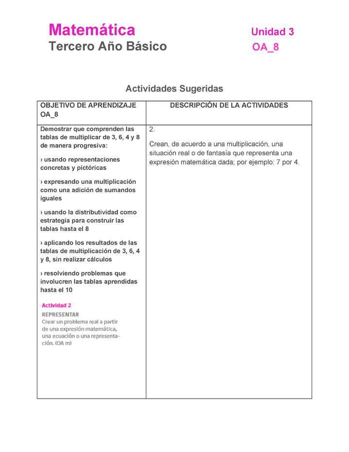 MA-03B-OA-8-U3-A2 MA-03B-OA-8-U3-A2