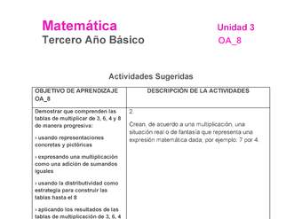 MA-03B-OA-8-U3-A2 MA-03B-OA-8-U3-A2