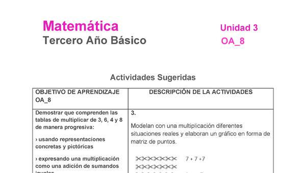 MA-03B-OA-8-U3-A3 MA-03B-OA-8-U3-A3