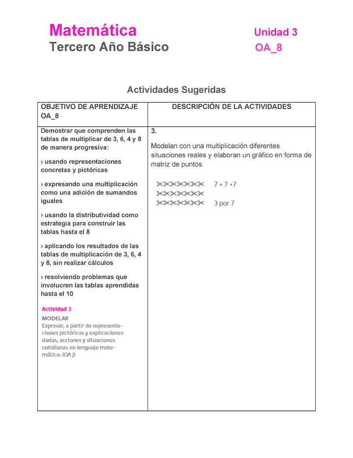 MA-03B-OA-8-U3-A3 MA-03B-OA-8-U3-A3