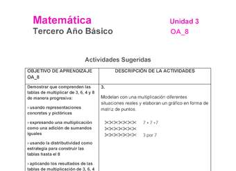 MA-03B-OA-8-U3-A3 MA-03B-OA-8-U3-A3