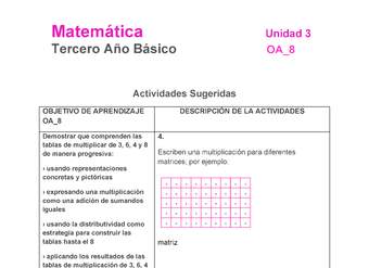 MA-03B-OA-8-U3-A4 MA-03B-OA-8-U3-A4